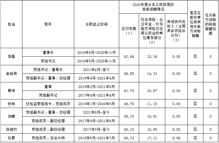 尊龙凯时_Z6.COM人生就是搏!